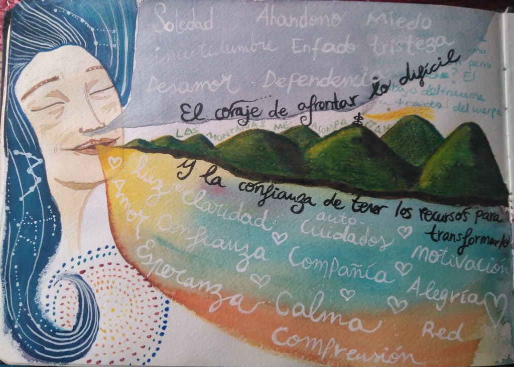 practica de tonglen